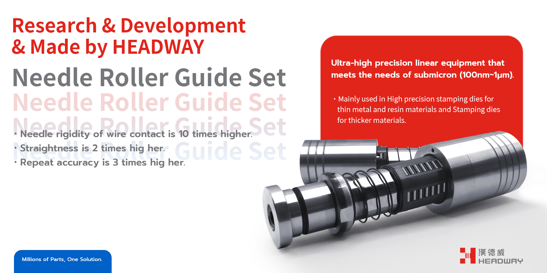 Needle Roller Guide Post Set: An ultra-high precision component that meets submicron requirements (100nm-1μm).